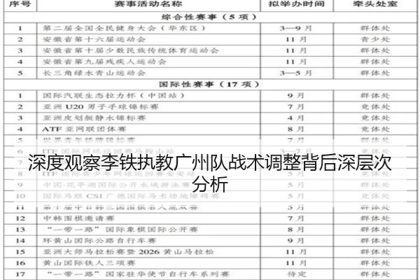 深度观察李铁执教广州队战术调整背后深层次分析